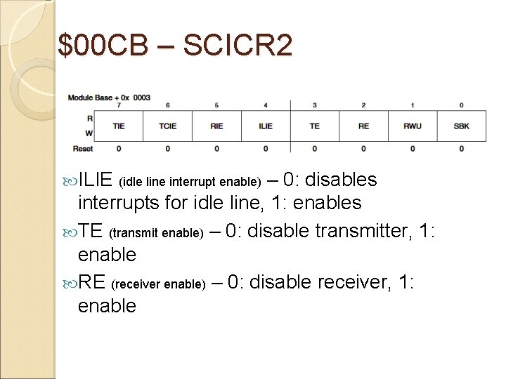$00 CB – SCICR 2 ILIE – 0: disables interrupts for idle line, 1: