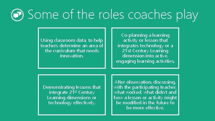 Some of the roles coaches play Using classroom data, to help teachers determine an