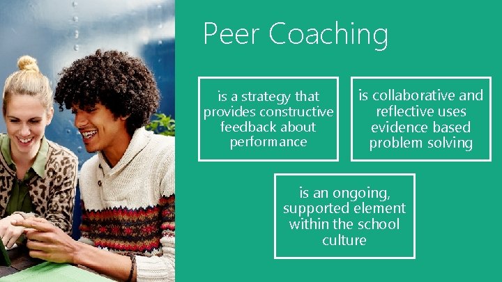 Peer Coaching is a strategy that provides constructive feedback about performance is collaborative and