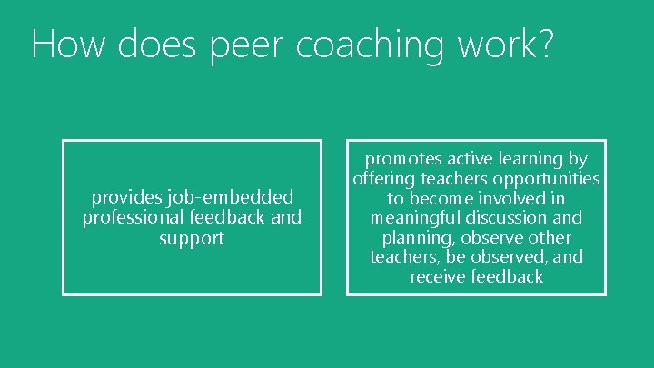 How does peer coaching work? provides job-embedded professional feedback and support promotes active learning