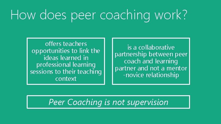 How does peer coaching work? offers teachers opportunities to link the ideas learned in
