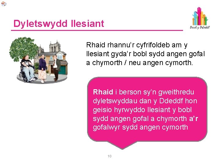 Dyletswydd llesiant Rhaid rhannu’r cyfrifoldeb am y llesiant gyda’r bobl sydd angen gofal a