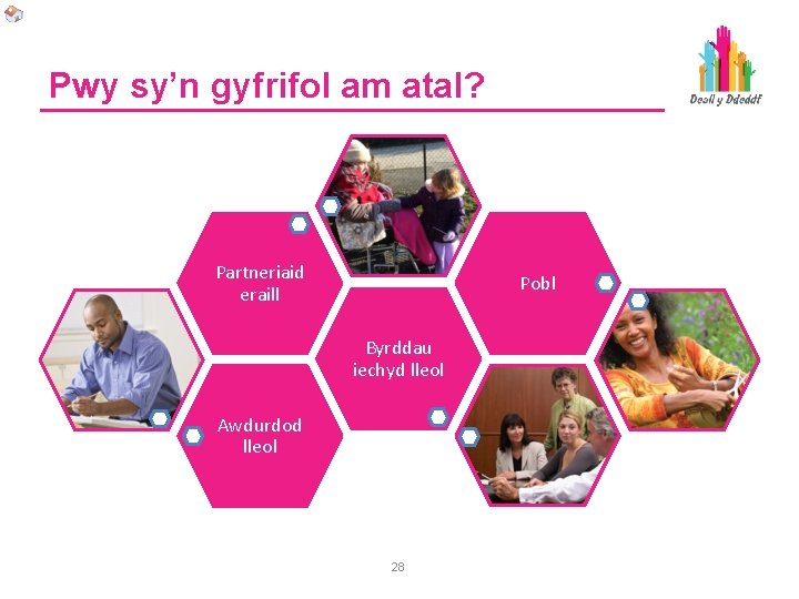 Pwy sy’n gyfrifol am atal? Partneriaid eraill Pobl Byrddau iechyd lleol Awdurdod lleol 28