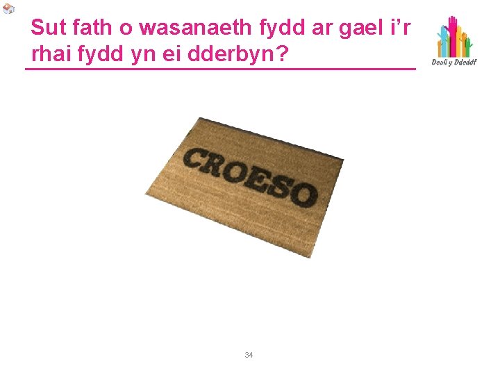 Sut fath o wasanaeth fydd ar gael i’r rhai fydd yn ei dderbyn? 34