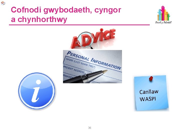 Cofnodi gwybodaeth, cyngor a chynhorthwy Canllaw WASPI 36 