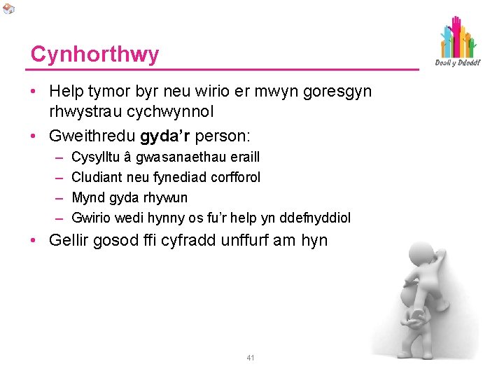 Cynhorthwy • Help tymor byr neu wirio er mwyn goresgyn rhwystrau cychwynnol • Gweithredu