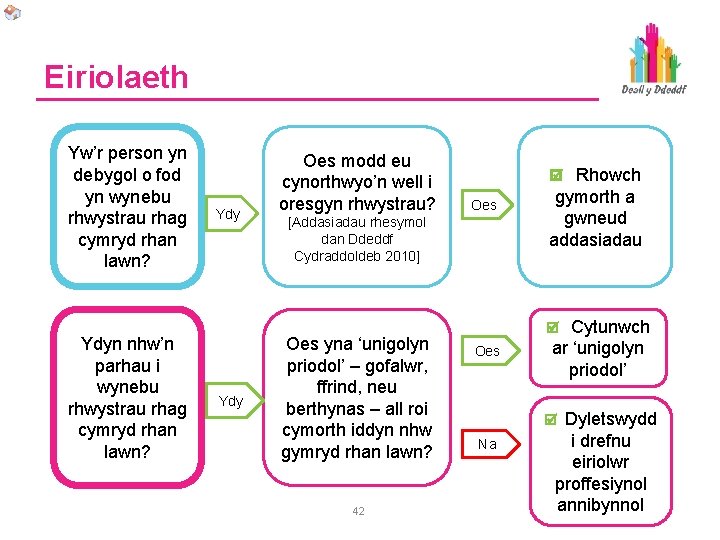 Eiriolaeth Yw’r person yn debygol o fod yn wynebu rhwystrau rhag cymryd rhan lawn?