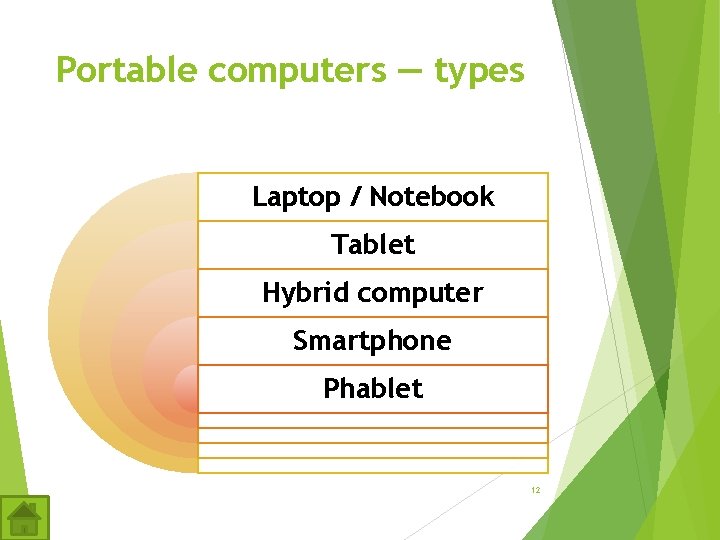 Portable computers — types Laptop / Notebook Tablet Hybrid computer Smartphone Phablet 12 Portable computers — types Laptop / Notebook Tablet Hybrid computer Smartphone Phablet 12
