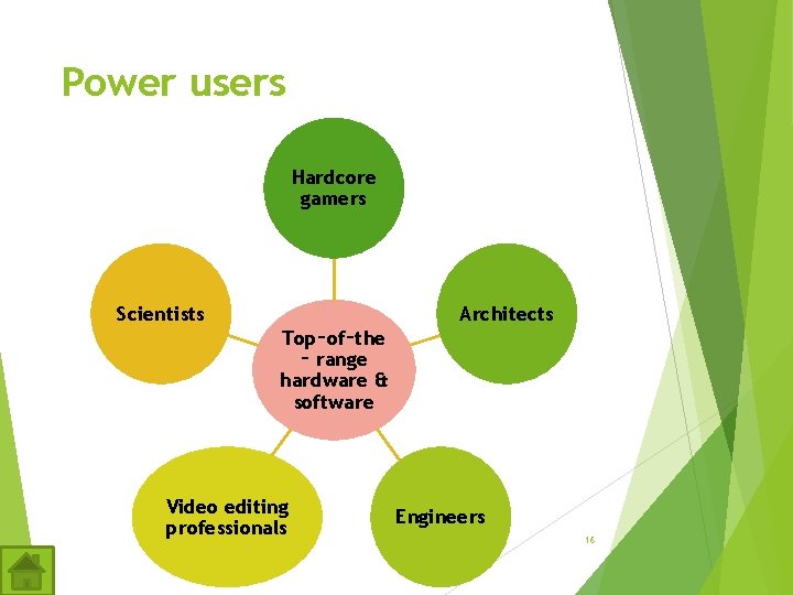 Power users Hardcore gamers Scientists Architects Top‑of‑the ‑ range hardware & software Video editing Power users Hardcore gamers Scientists Architects Top‑of‑the ‑ range hardware & software Video editing