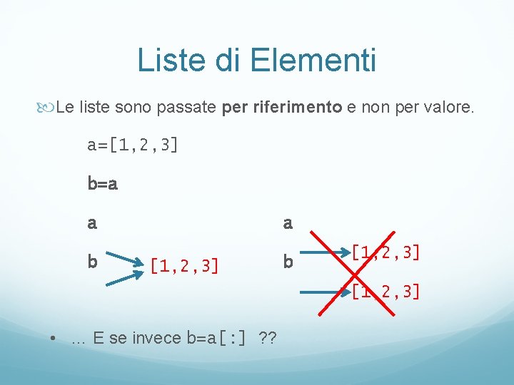 Liste di Elementi Le liste sono passate per riferimento e non per valore. a=[1,