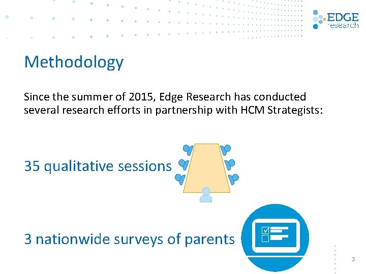 Methodology Since the summer of 2015, Edge Research has conducted several research efforts in Methodology Since the summer of 2015, Edge Research has conducted several research efforts in