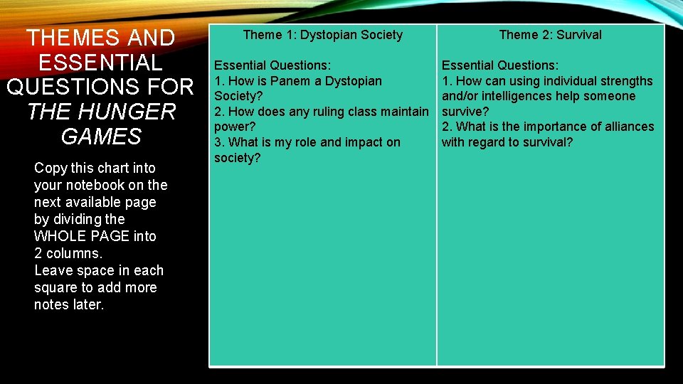 THEMES AND ESSENTIAL QUESTIONS FOR THE HUNGER GAMES Copy this chart into your notebook