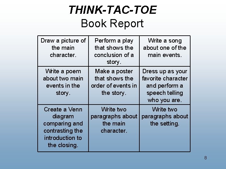 THINK-TAC-TOE Book Report Draw a picture of the main character. Perform a play that