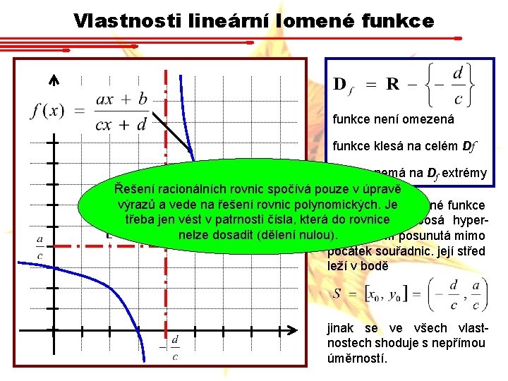 Vlastnosti lineární lomené funkce není omezená funkce klesá na celém Df funkce nemá na