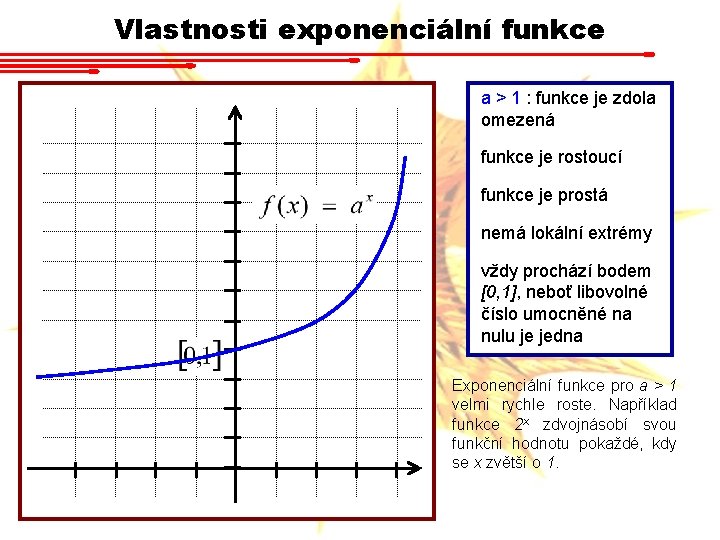 Vlastnosti exponenciální funkce a > 1 : funkce je zdola omezená funkce je rostoucí