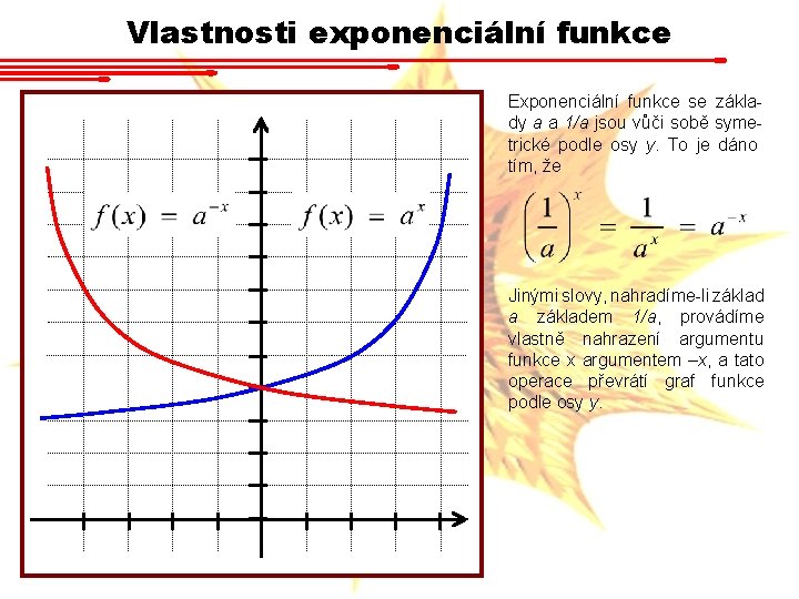 Vlastnosti exponenciální funkce Exponenciální funkce se základy a a 1/a jsou vůči sobě symetrické