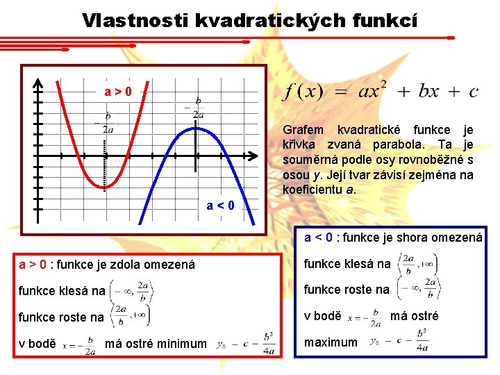 Vlastnosti kvadratických funkcí a>0 Grafem kvadratické funkce je křivka zvaná parabola. Ta je souměrná