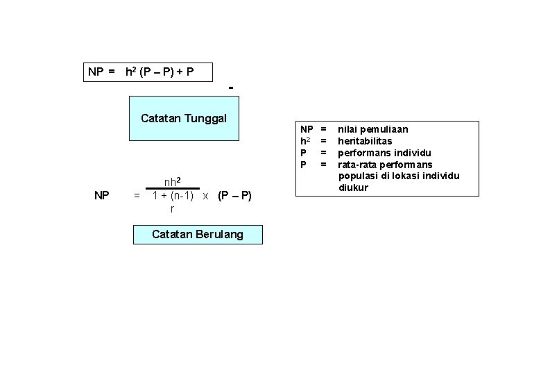 NP = h 2 (P – P) + P Catatan Tunggal NP nh 2