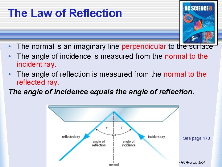 The Law of Reflection • The normal is an imaginary line perpendicular to the