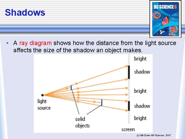 Shadows • A ray diagram shows how the distance from the light source affects