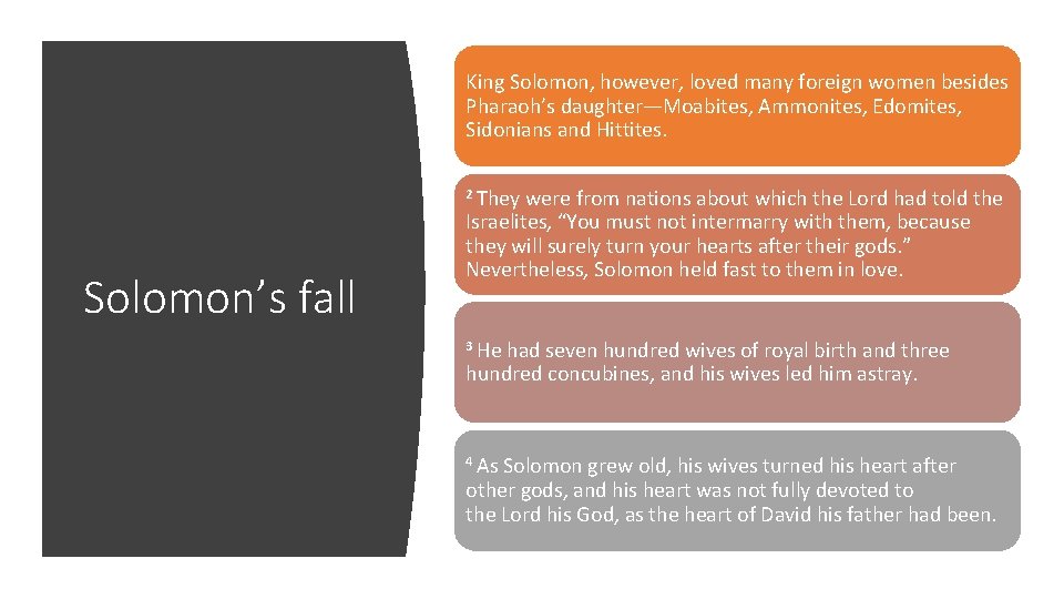 King Solomon, however, loved many foreign women besides Pharaoh’s daughter—Moabites, Ammonites, Edomites, Sidonians and