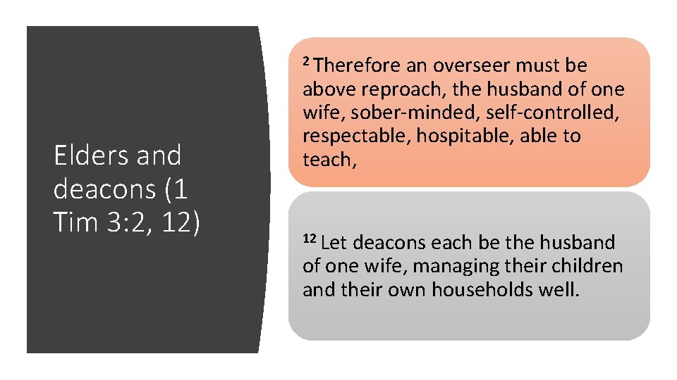 2 Therefore Elders and deacons (1 Tim 3: 2, 12) an overseer must be
