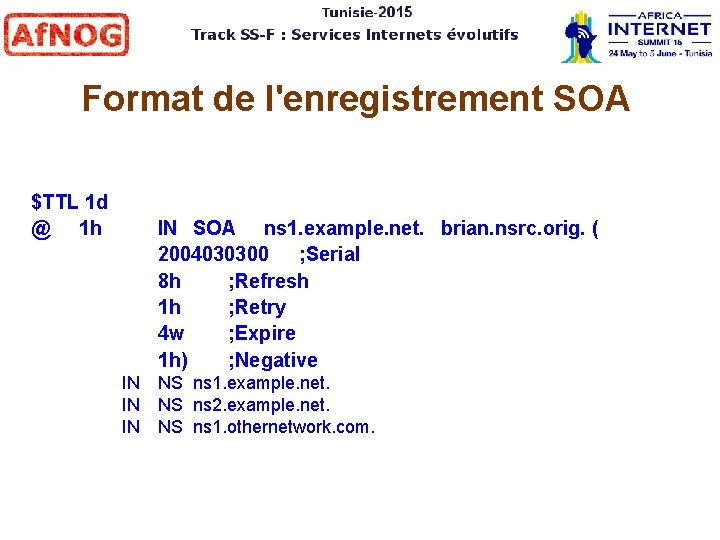 Format de l'enregistrement SOA $TTL 1 d @ 1 h IN SOA ns 1.