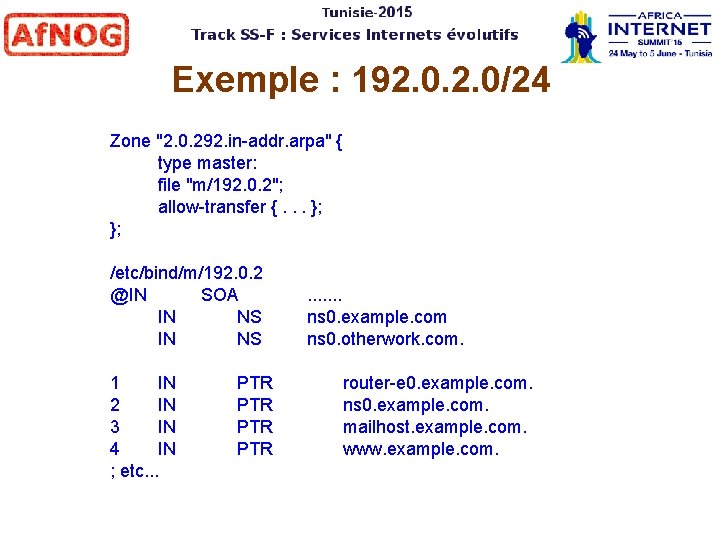 Exemple : 192. 0/24 Zone "2. 0. 292. in-addr. arpa" { type master: file