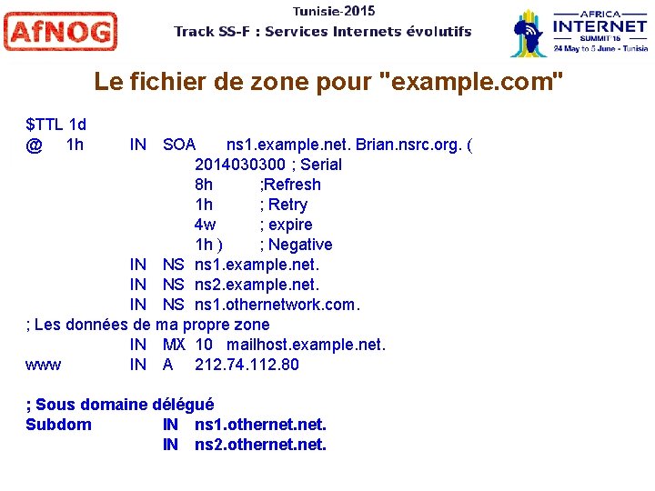 Le fichier de zone pour "example. com" $TTL 1 d @ 1 h IN