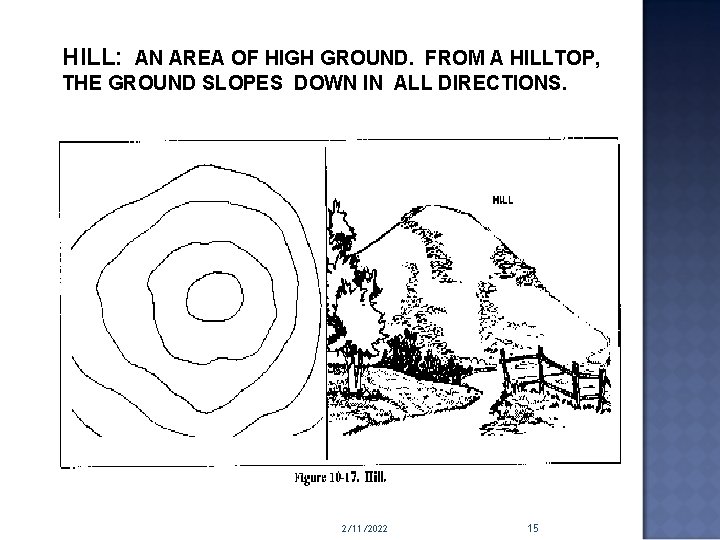 HILL: AN AREA OF HIGH GROUND. FROM A HILLTOP, THE GROUND SLOPES DOWN IN