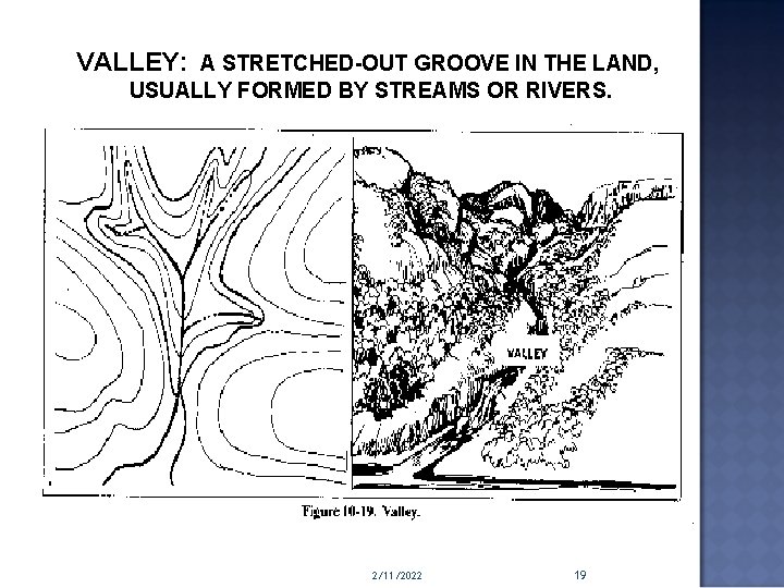 VALLEY: A STRETCHED-OUT GROOVE IN THE LAND, USUALLY FORMED BY STREAMS OR RIVERS. 2/11/2022