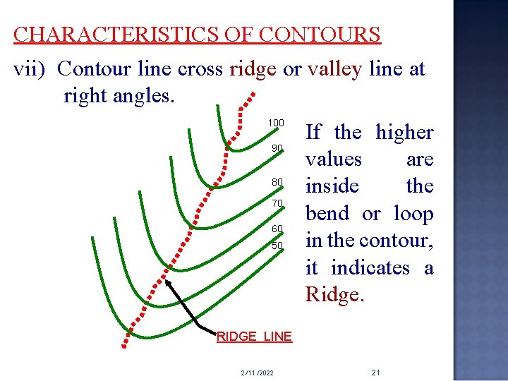 CHARACTERISTICS OF CONTOURS vii) Contour line cross ridge or valley line at right angles.
