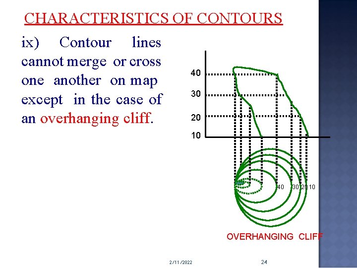 CHARACTERISTICS OF CONTOURS ix) Contour lines cannot merge or cross 40 one another on