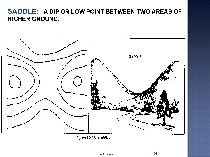 SADDLE: A DIP OR LOW POINT BETWEEN TWO AREAS OF HIGHER GROUND. 2/11/2022 26