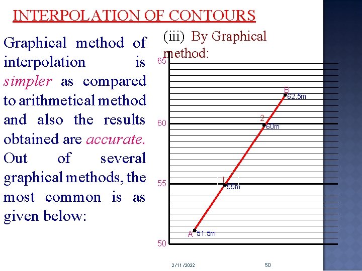 INTERPOLATION OF CONTOURS Graphical method of interpolation is simpler as compared to arithmetical method