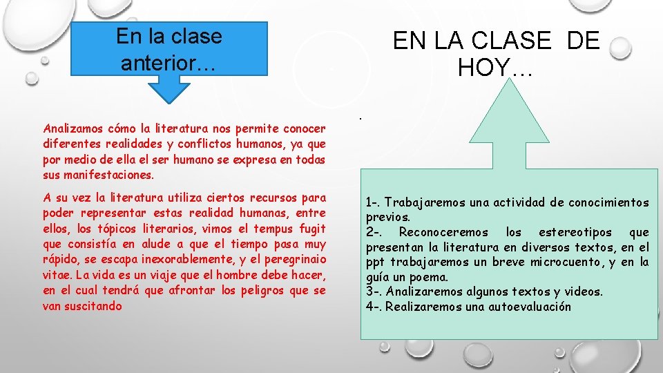 En la clase anterior… Analizamos cómo la literatura nos permite conocer diferentes realidades y