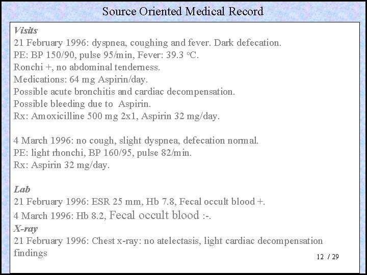 Source Oriented Medical Record Patient -Source-Oriented Medical Record Visits 21 February 1996: dyspnea, coughing