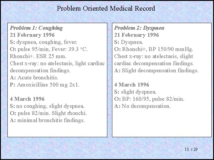 Problem Oriented Medical Record Problem 1: Coughing 21 February 1996 S: dyspnea, coughing, fever.