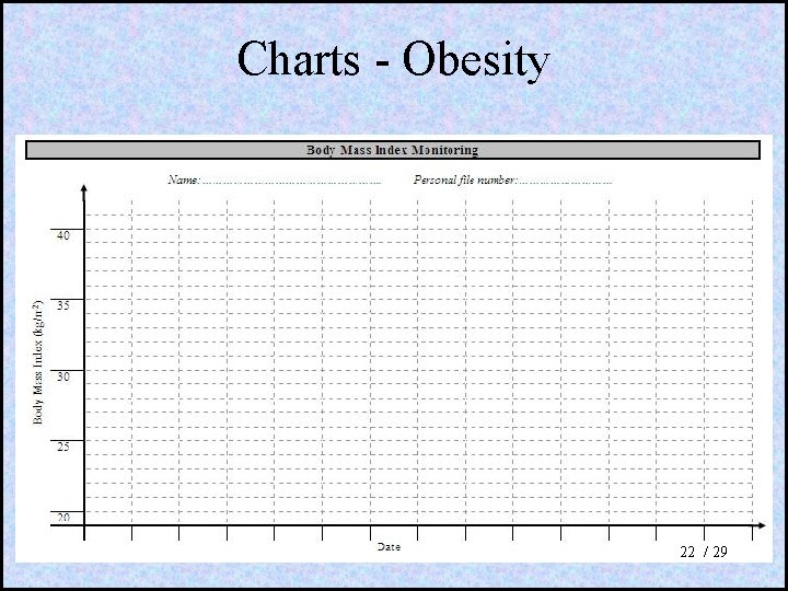 Charts - Obesity 22 / 29 