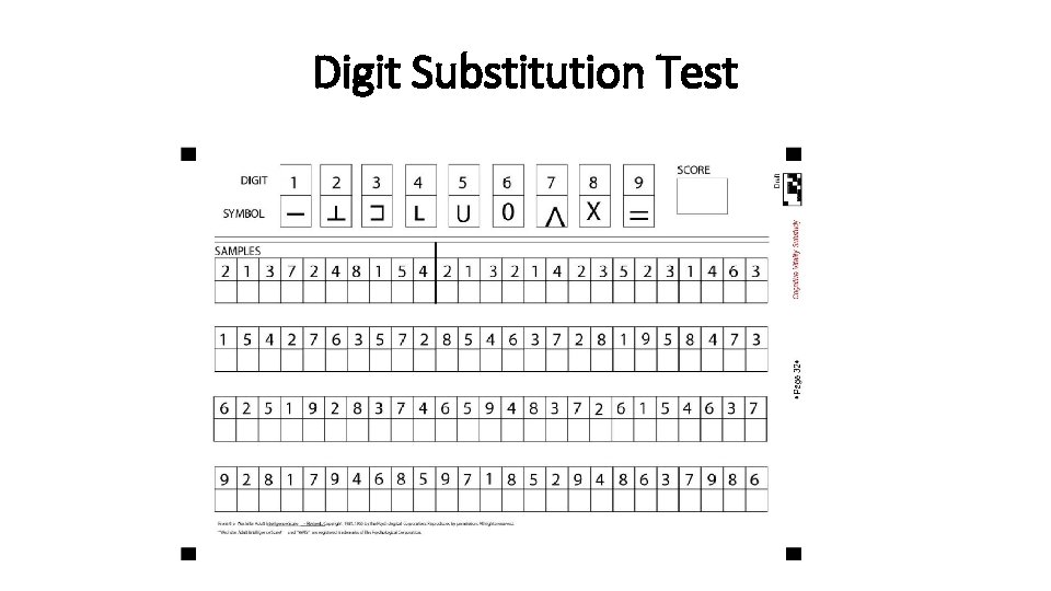 Digit Substitution Test 