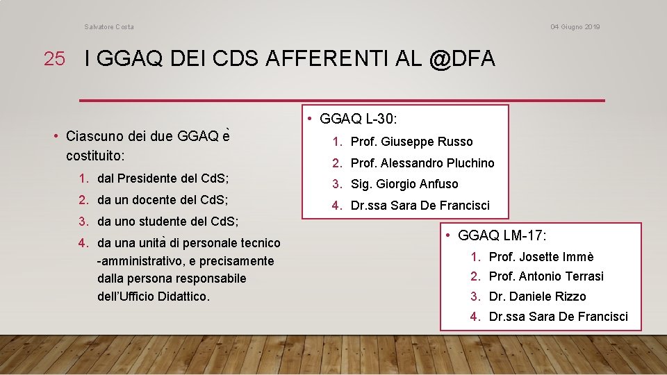 Salvatore Costa 04 Giugno 2019 25 I GGAQ DEI CDS AFFERENTI AL @DFA •