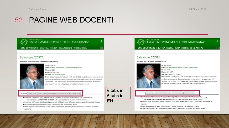 Salvatore Costa 04 Giugno 2019 52 PAGINE WEB DOCENTI 6 tabs in IT 6