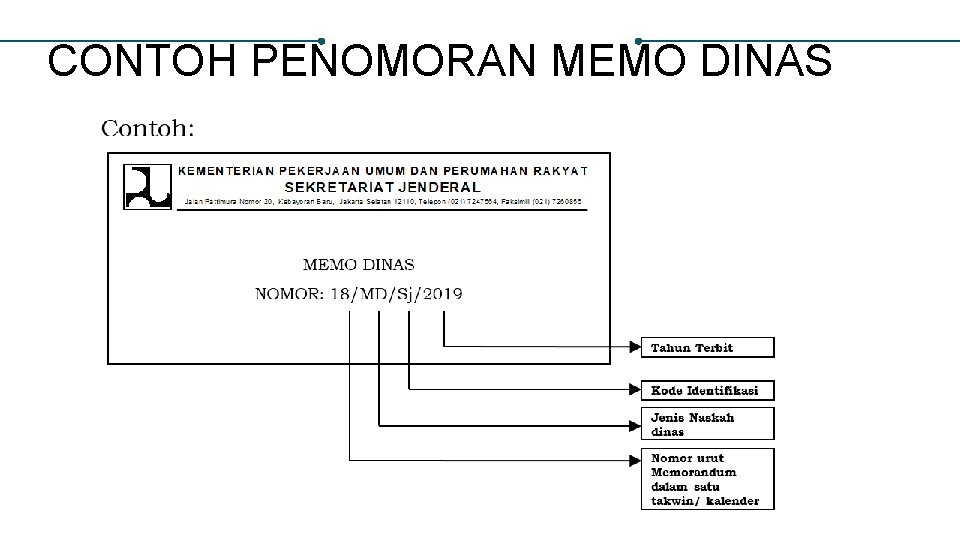 CONTOH PENOMORAN MEMO DINAS 