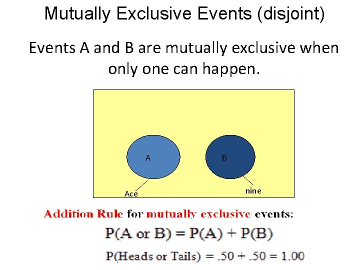 Mutually Exclusive Events (disjoint) Events A and B are mutually exclusive when only one