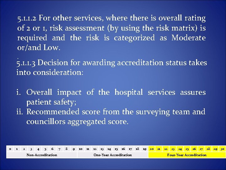 5. 1. 1. 2 For other services, where there is overall rating of 2 5. 1. 1. 2 For other services, where there is overall rating of 2