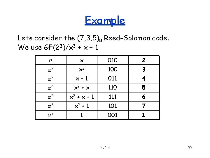 Example Lets consider the (7, 3, 5)8 Reed-Solomon code. We use GF(23)/x 3 +