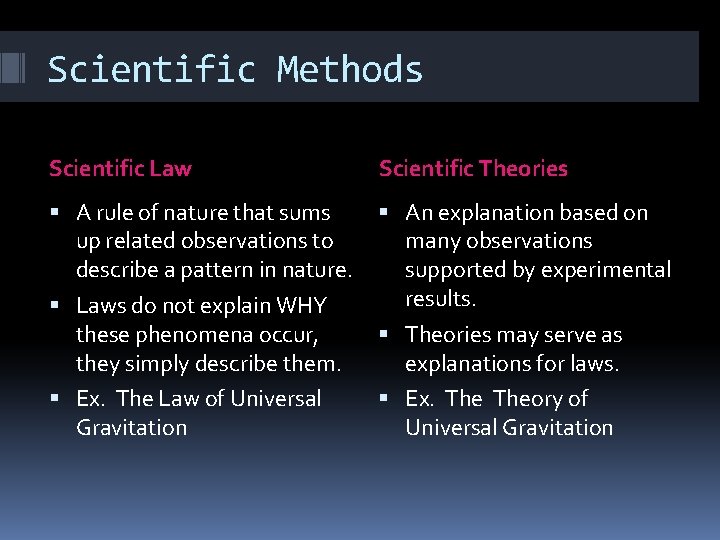 Scientific Methods Scientific Law Scientific Theories A rule of nature that sums up related Scientific Methods Scientific Law Scientific Theories A rule of nature that sums up related