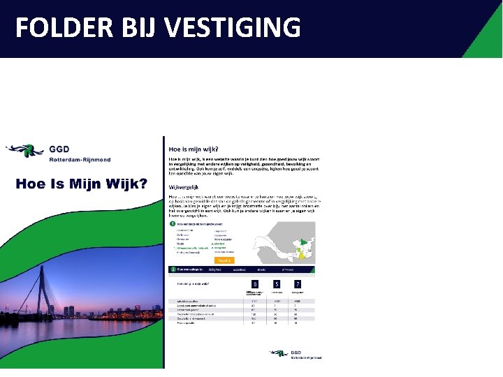 INLEIDING FOLDER BIJ VESTIGING 