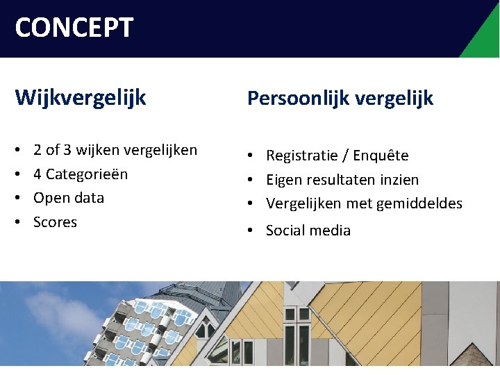 INLEIDING CONCEPT Wijkvergelijk • • 2 of 3 wijken vergelijken 4 Categorieën Open data