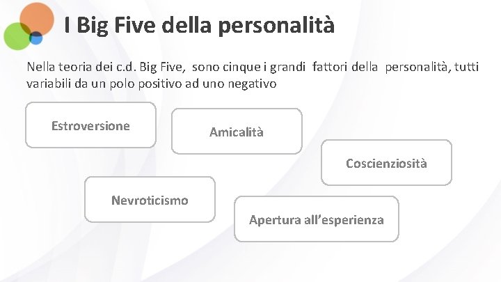 I Big Five della personalità Nella teoria dei c. d. Big Five, sono cinque
